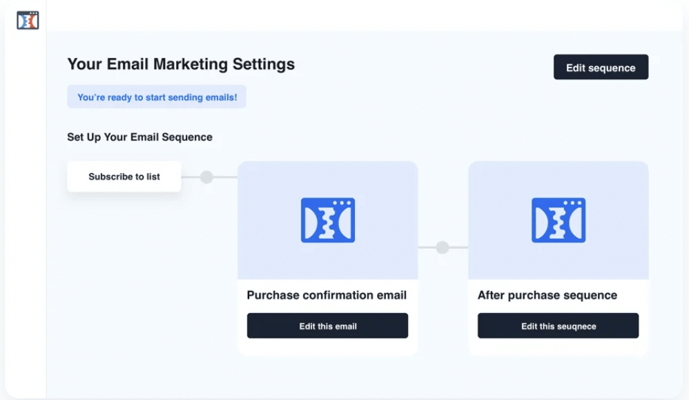 ClickFunnels review