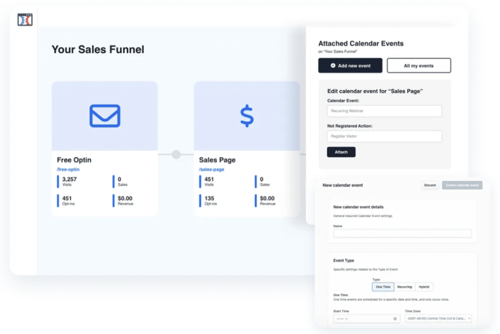 ClickFunnels review