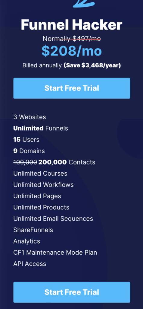 ClickFunnels review