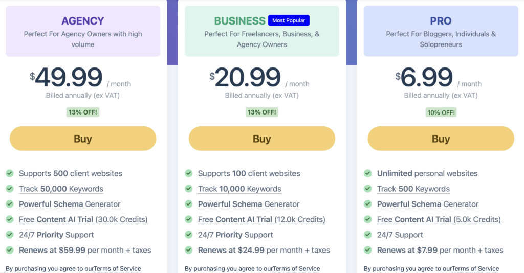 RankMath pricing