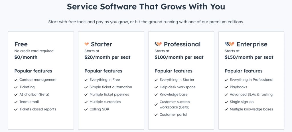 Service Hub pricing