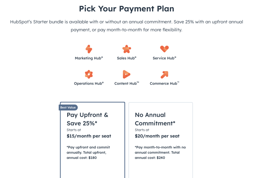 HubSpot Stater bundle pricing